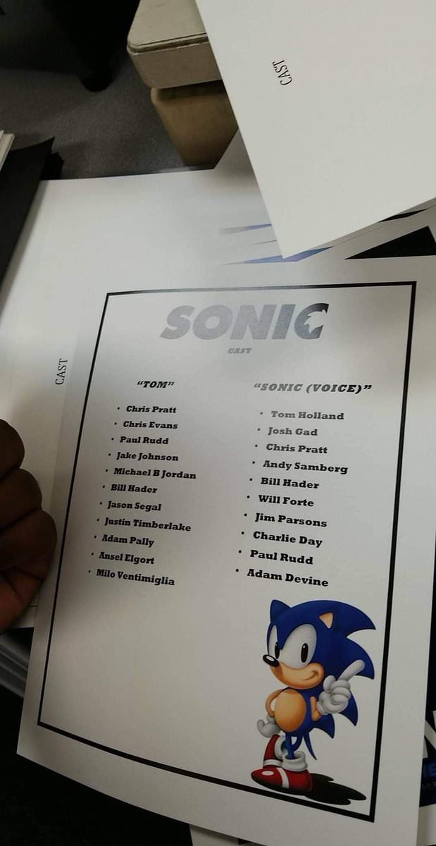 Sonic the Hedgehog Poster